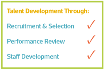 Developing Talent Picture1.png