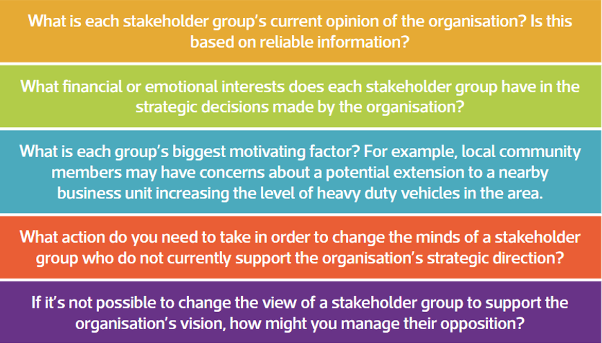 LE Engaging Stakeholders2.png