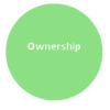 Ownership.jpg